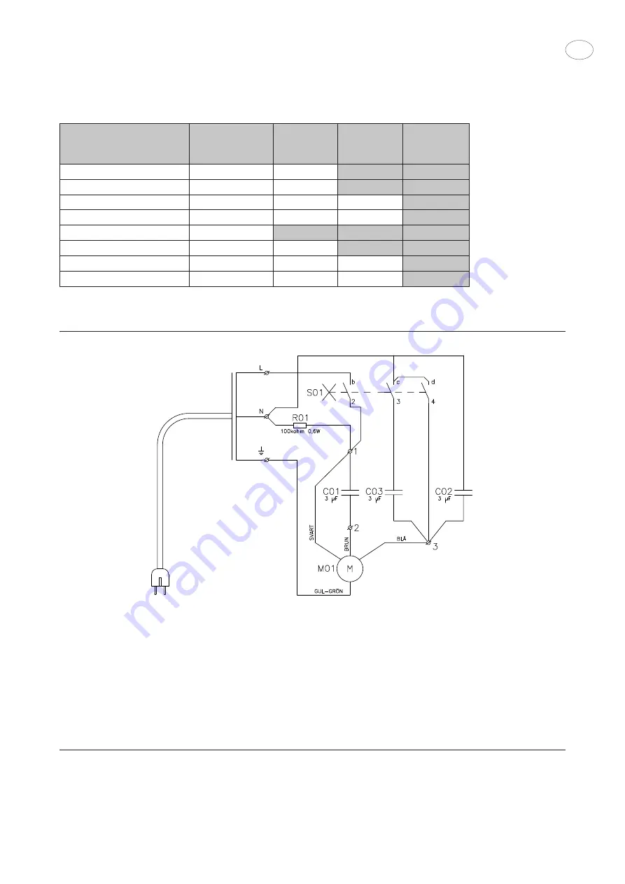 El-Björn LR500 Manual Download Page 3