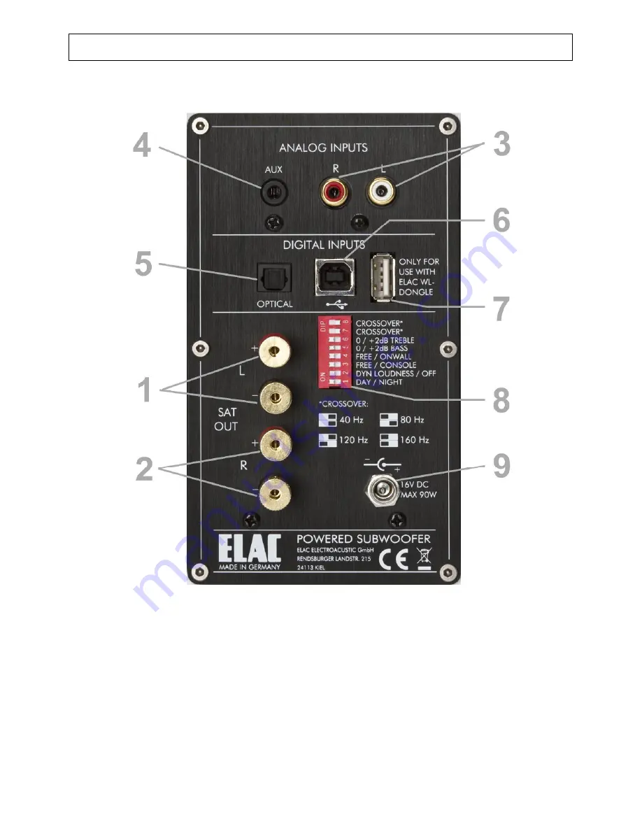 ELAC MicroSUB 2010.2 Скачать руководство пользователя страница 7