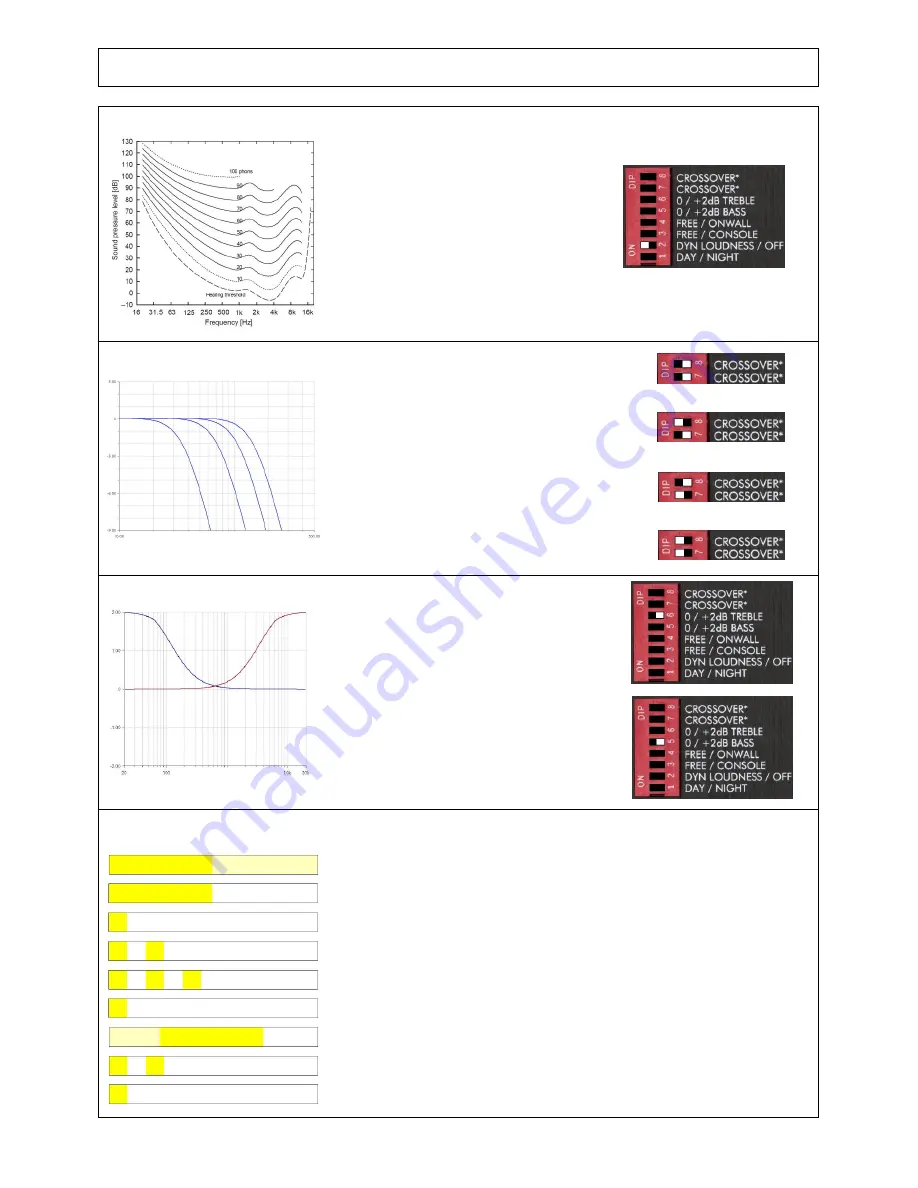 ELAC MicroSUB 2010.2 Operating Instructions Manual Download Page 29