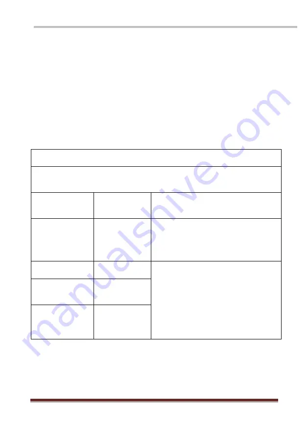 Elamed ALMAG-03 Operating Manual Download Page 21