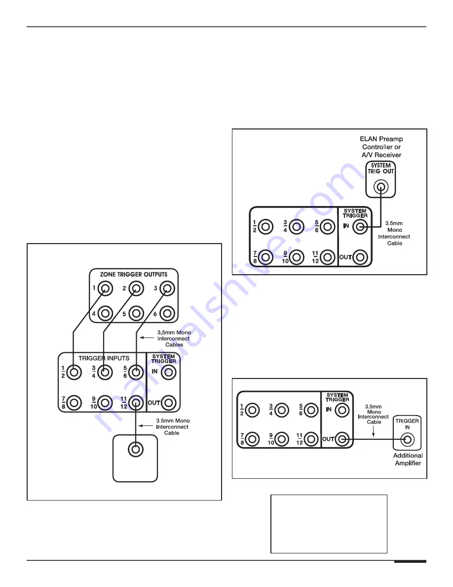 Elan A1240 Installation Manual Download Page 19