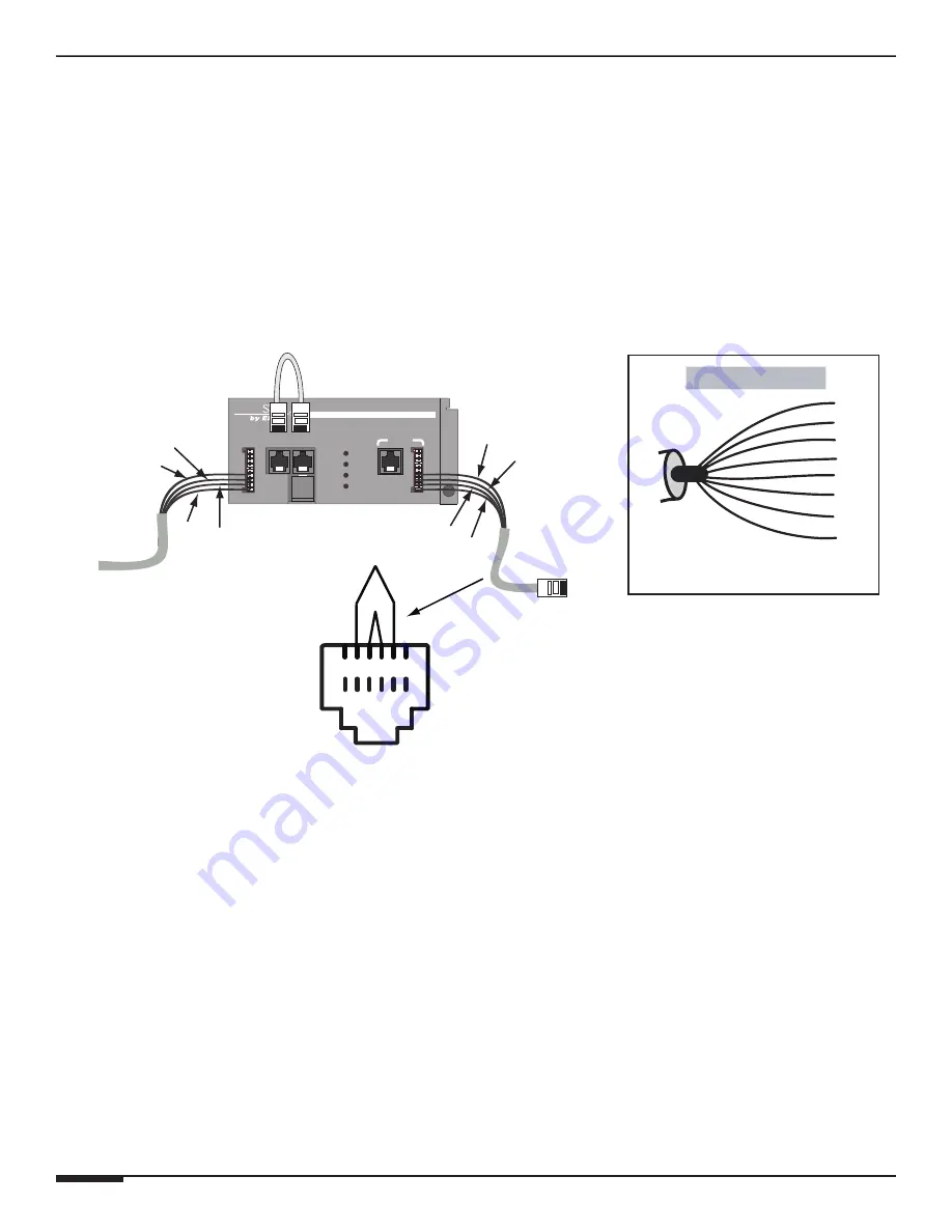 Elan C2 Communications Controller Installation Manual Download Page 38