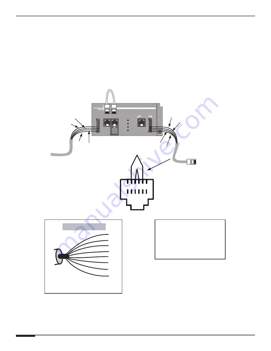 Elan C2 Communications Controller Installation Manual Download Page 42