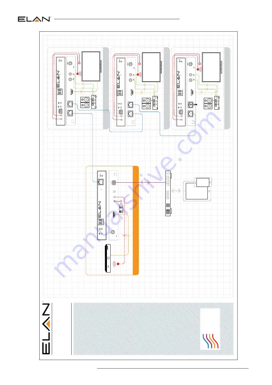 Elan EL-4KPM-VIP-TX User Manual Download Page 54