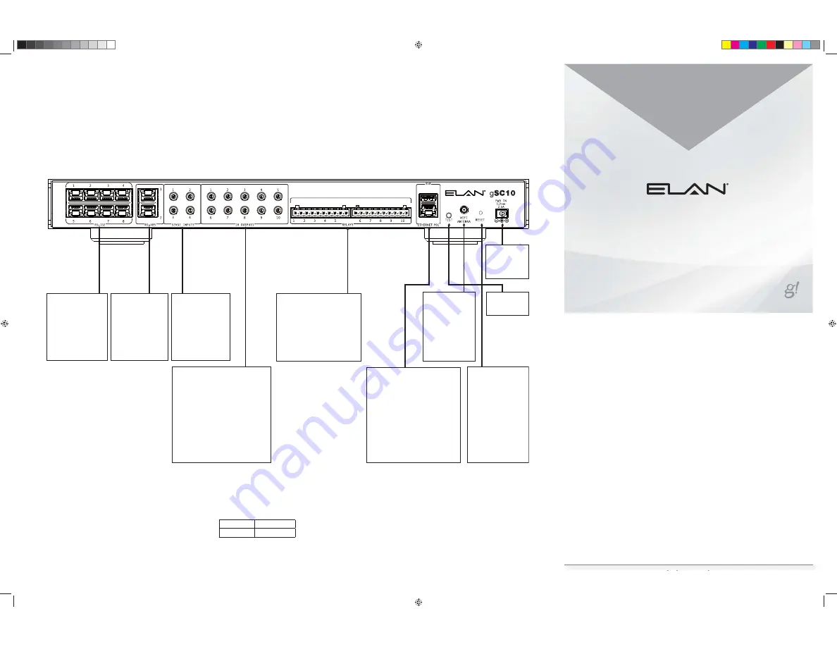 Elan gSC10 Скачать руководство пользователя страница 1