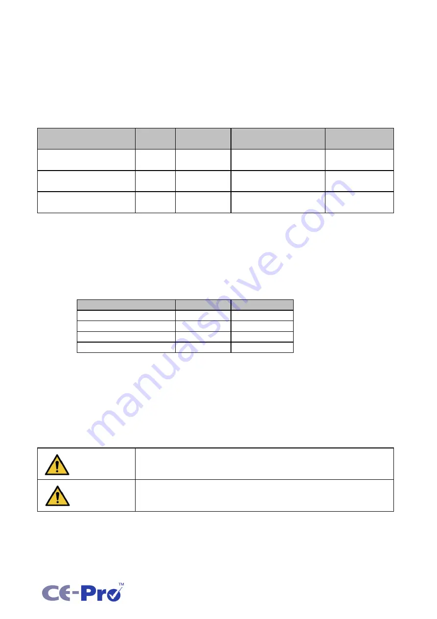 Elan Impression i40.1 Owner'S Manual Download Page 12