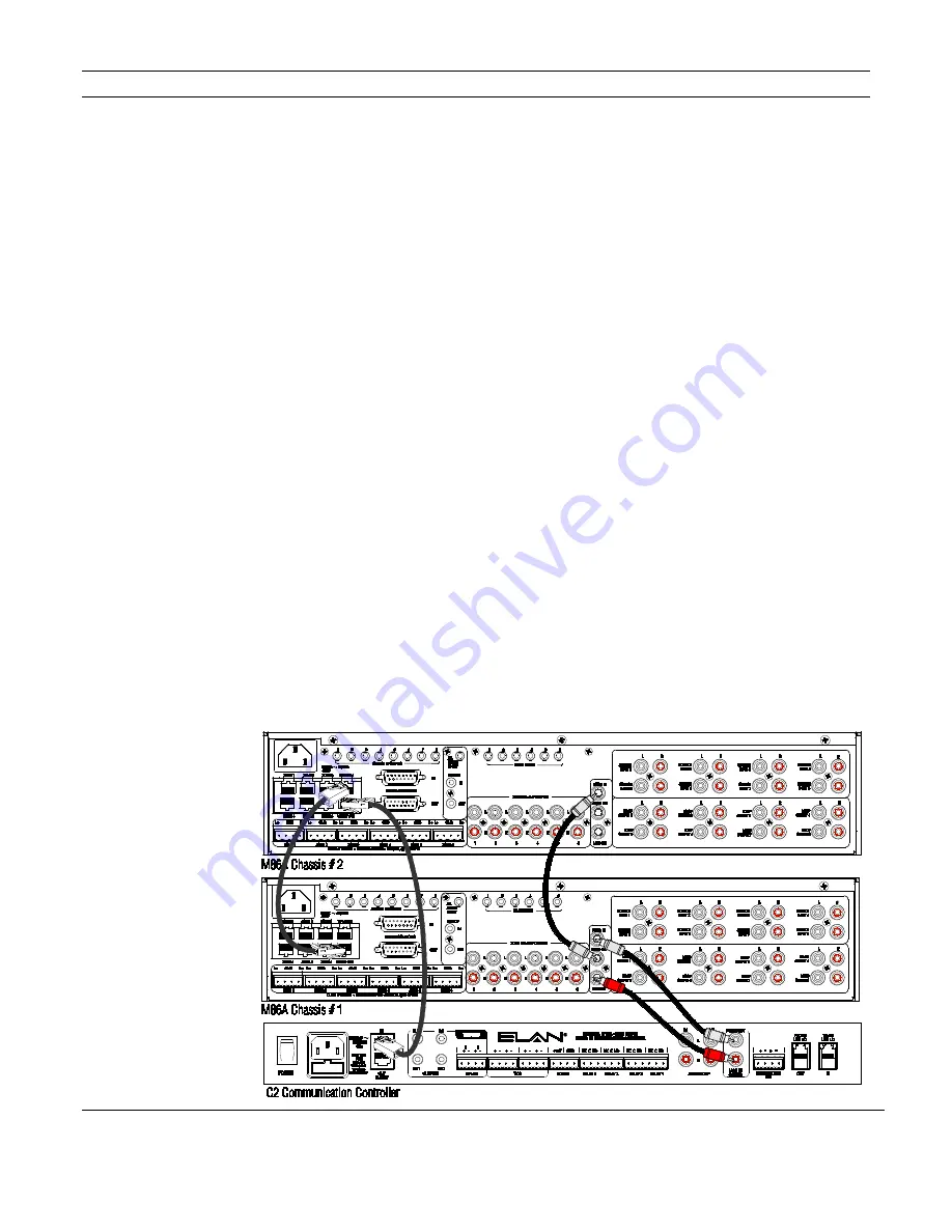 Elan M86A Installation Manual Download Page 30