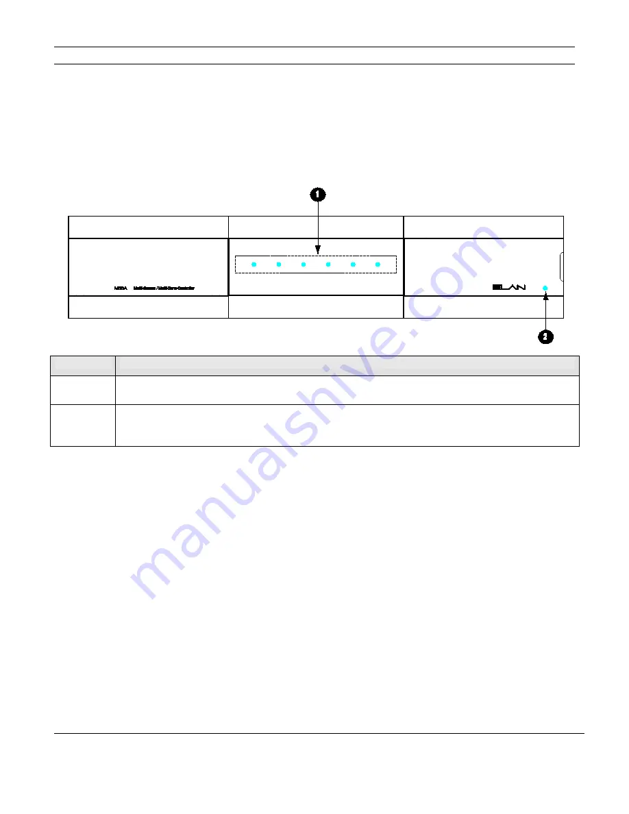 Elan M86A Installation Manual Download Page 33