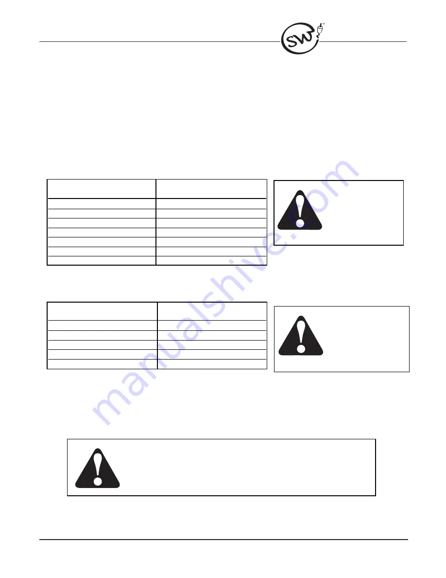 Elan MAC24 Installation Manual Download Page 11