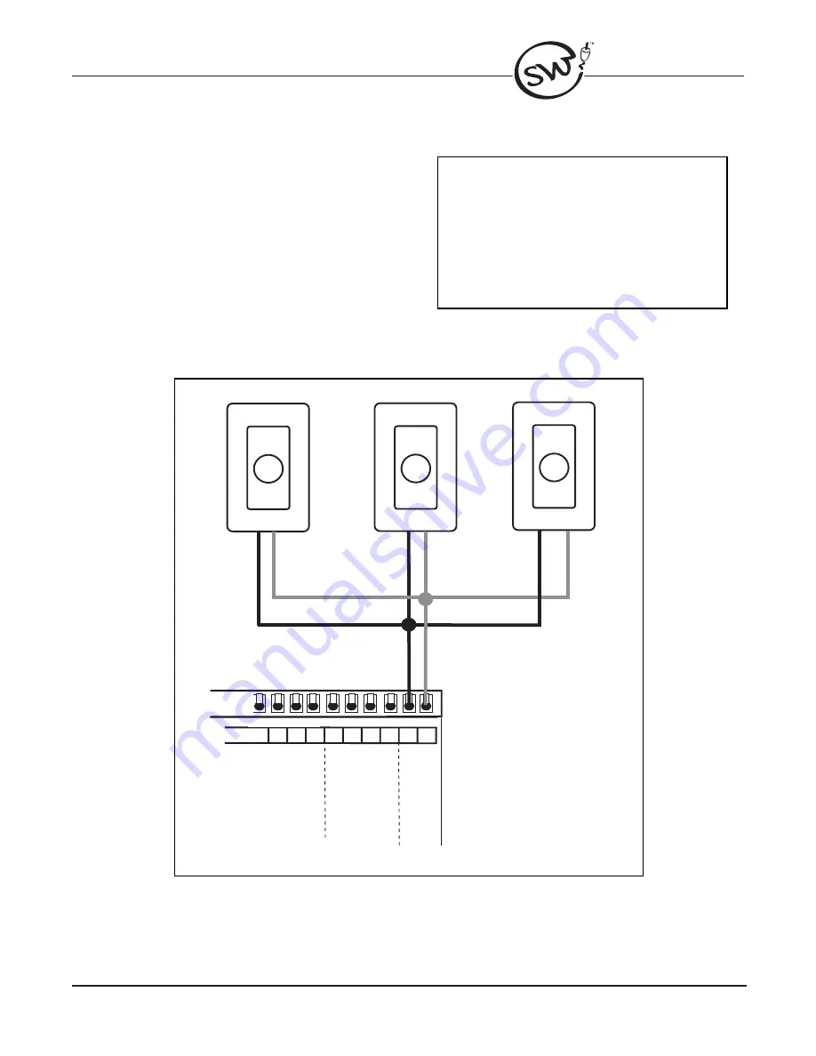 Elan MAC24 Installation Manual Download Page 19