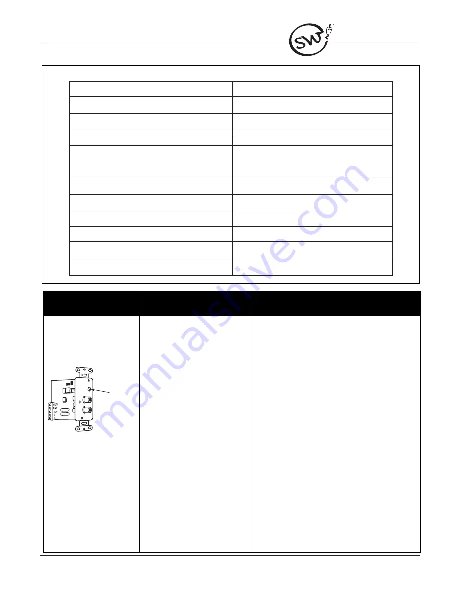 Elan MAC24 Installation Manual Download Page 33