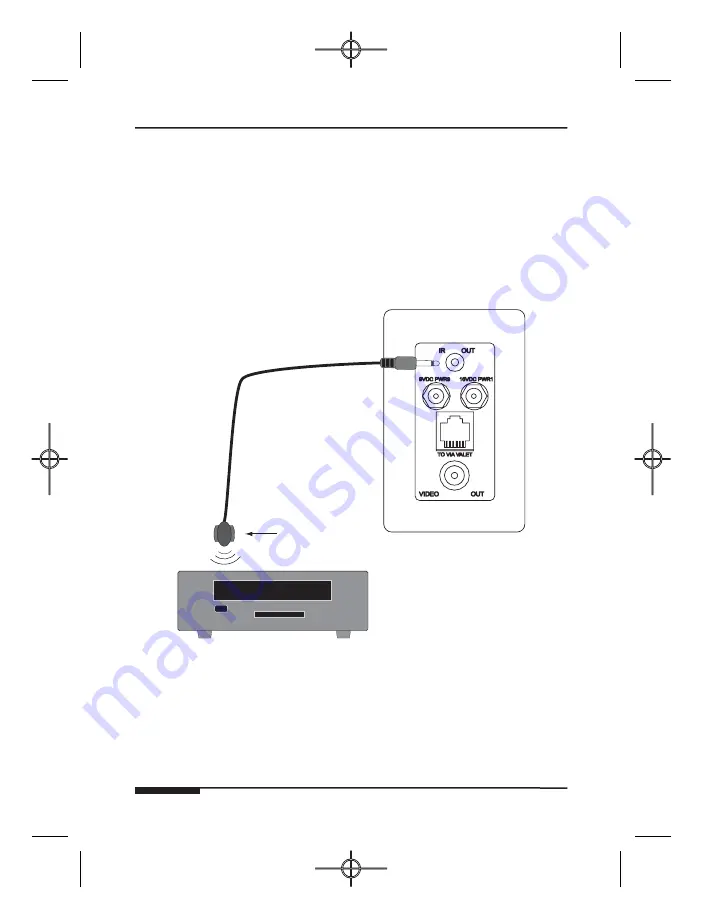 Elan PVIA1 Valet Installation Manual Download Page 29