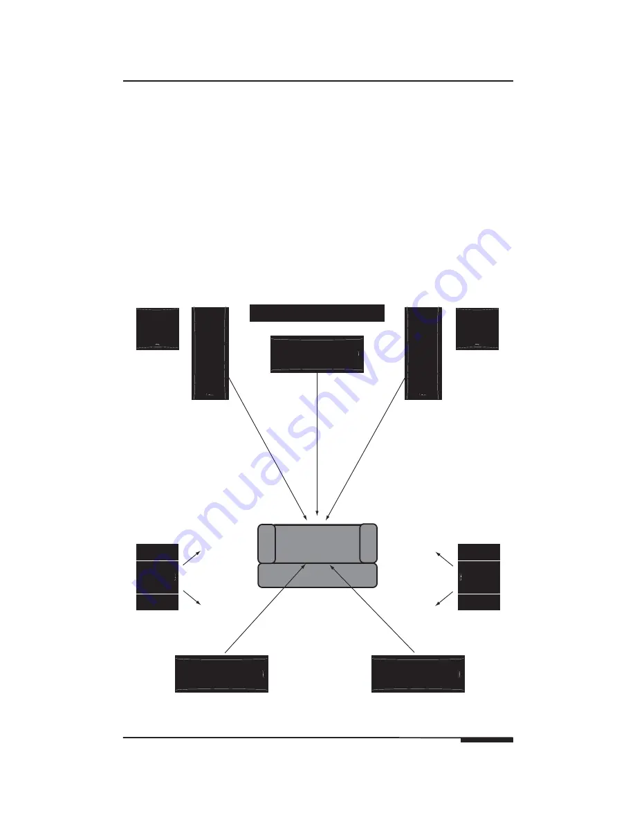 Elan TheaterPoint THP525LS Installation Manual Download Page 11