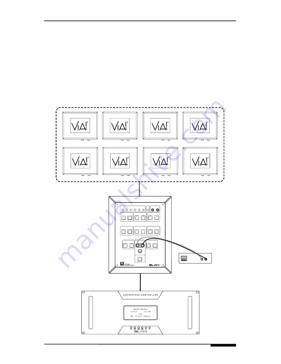 Elan VIA! 4.0 Installation Manual Download Page 9