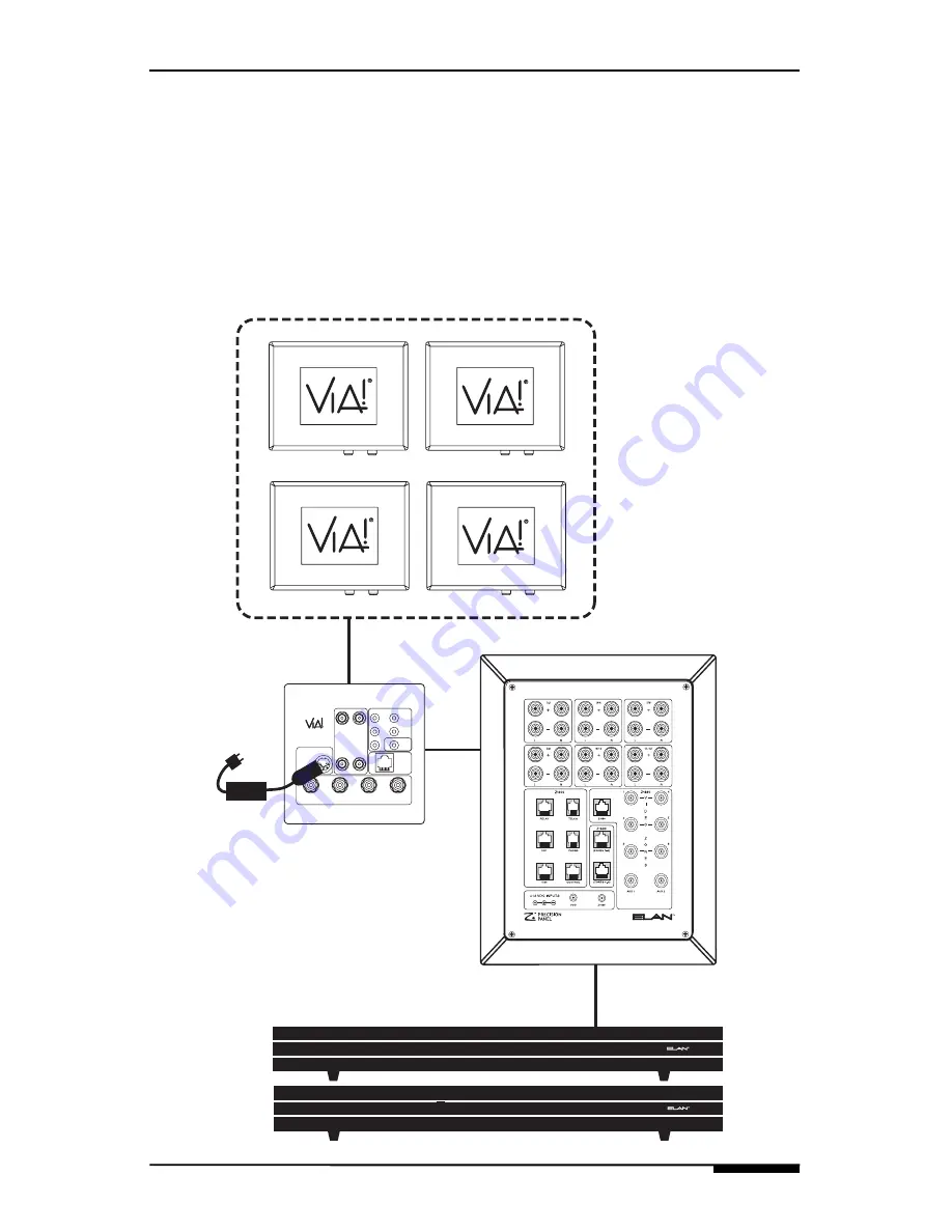 Elan VIA! 4.0 Installation Manual Download Page 11