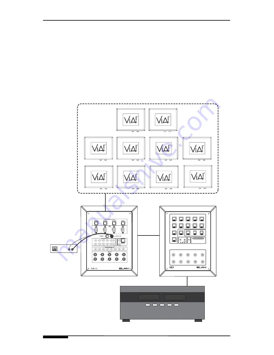 Elan VIA! 4.0 Скачать руководство пользователя страница 12