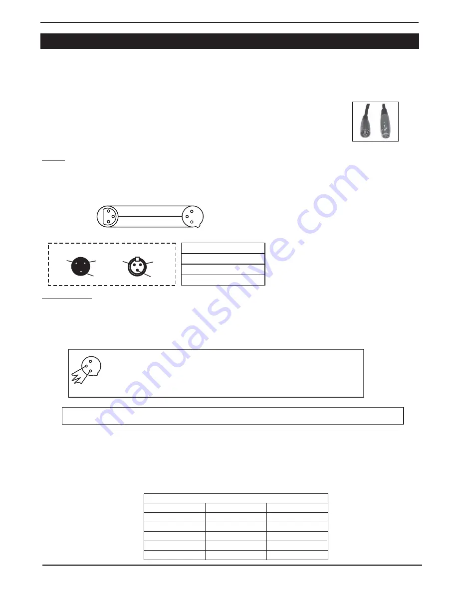 Elation Architectural Show System AR-32RM User Instructions Download Page 11