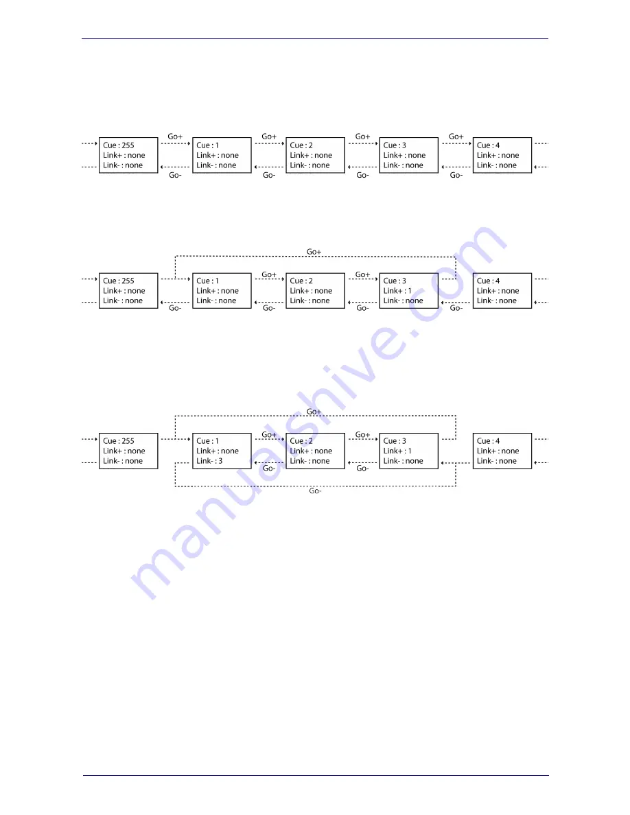 Elation ART SSC Setup Manual Download Page 14