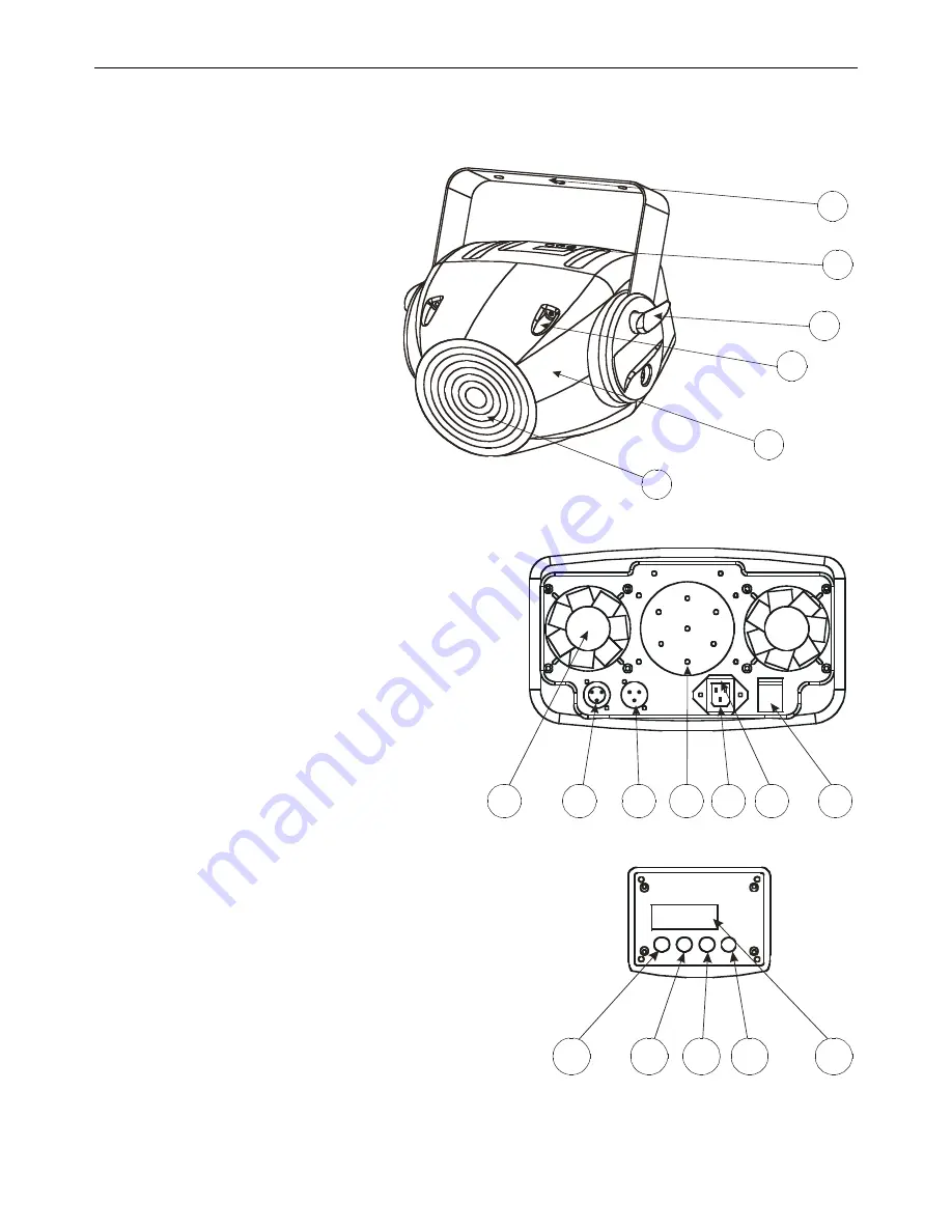 Elation CMY Zoom 250 User Manual Download Page 9