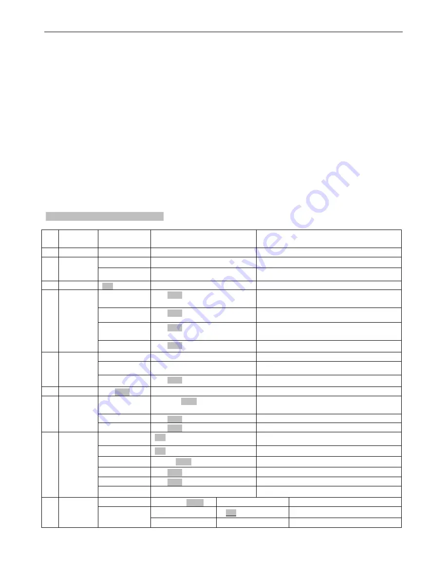 Elation CMY Zoom 250 User Manual Download Page 19