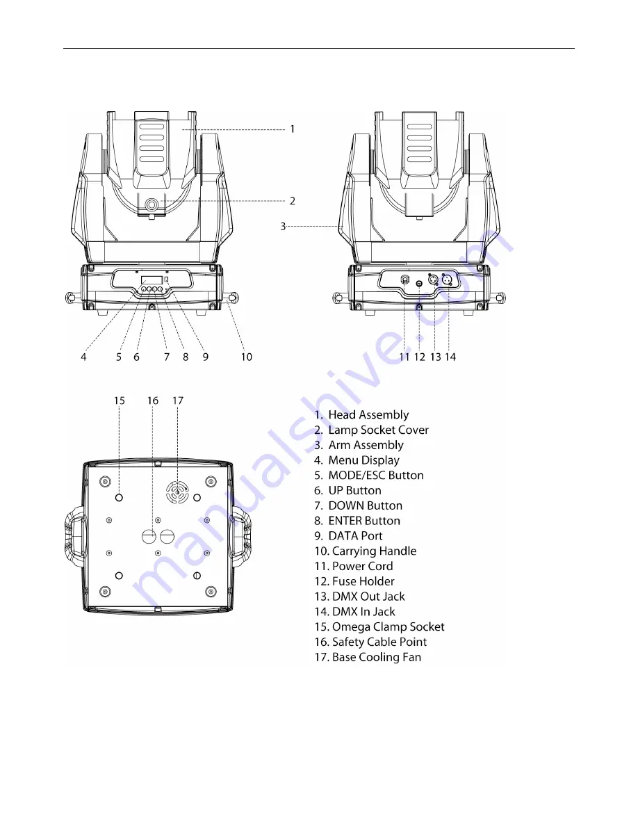 Elation Design Par 575H Manual Download Page 10