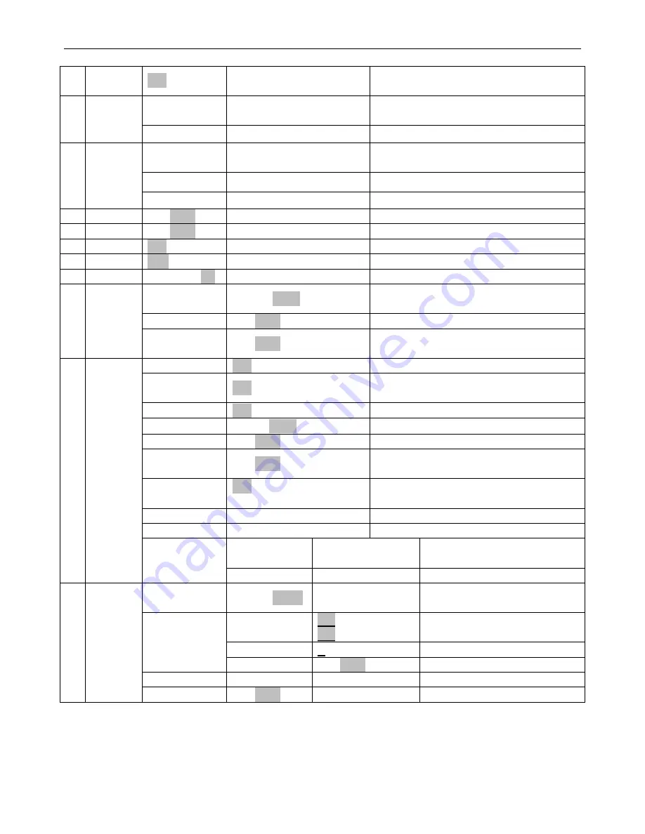 Elation Design Par 575H Manual Download Page 26