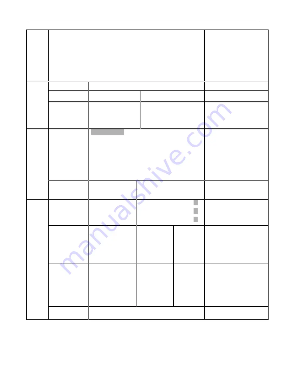 Elation Design Spot 1200C User Manual Download Page 24