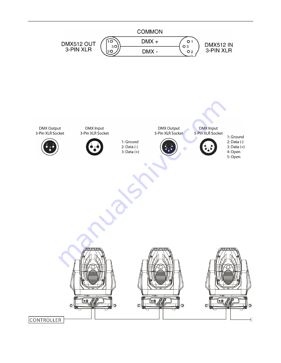 Elation Design Spot 250 Pro Скачать руководство пользователя страница 18