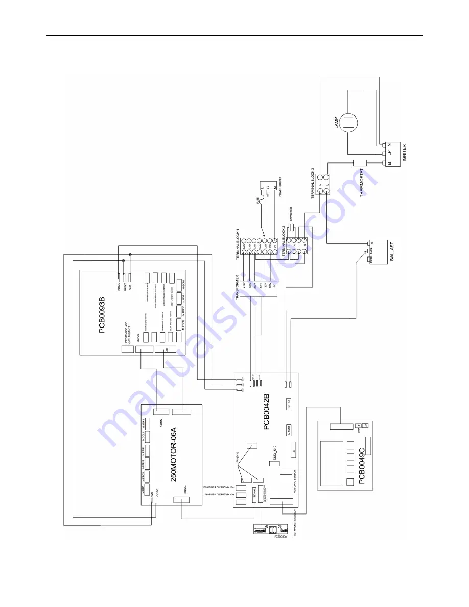 Elation Design Spot 250 Pro Скачать руководство пользователя страница 54