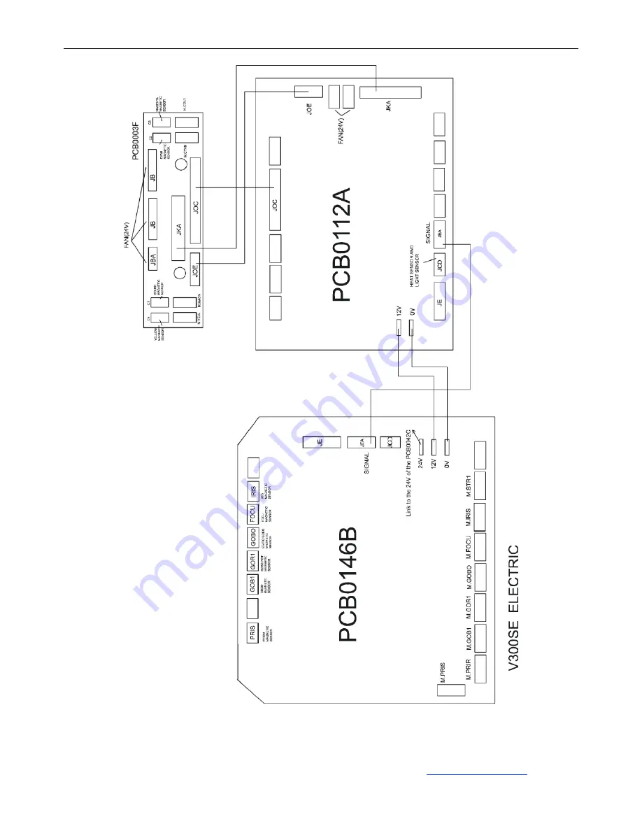 Elation Design Spot 300E Manual Download Page 56