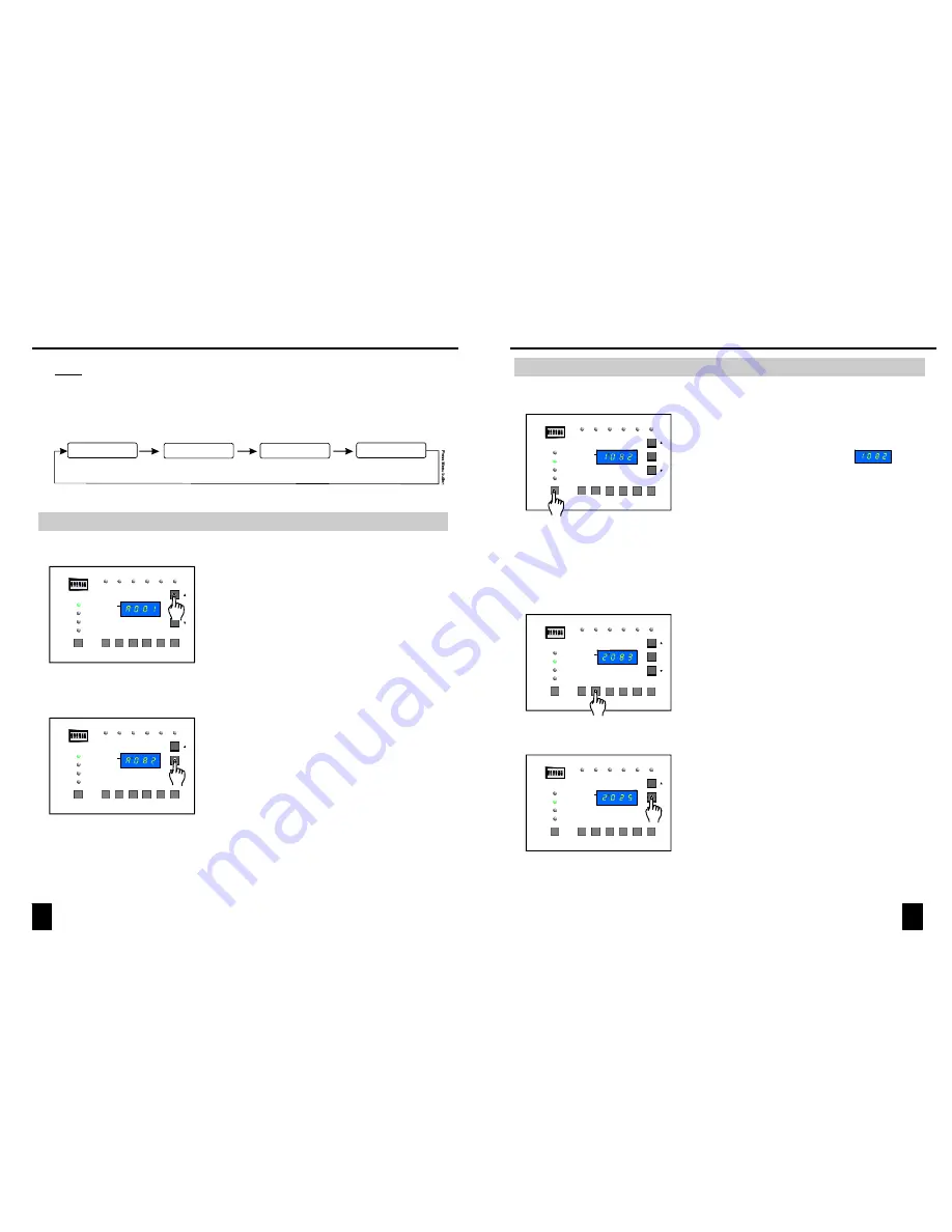 Elation DP-640B Instruction Manual Download Page 8