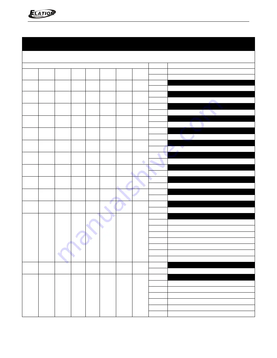 Elation DW CHORUS 12 User Manual Download Page 15