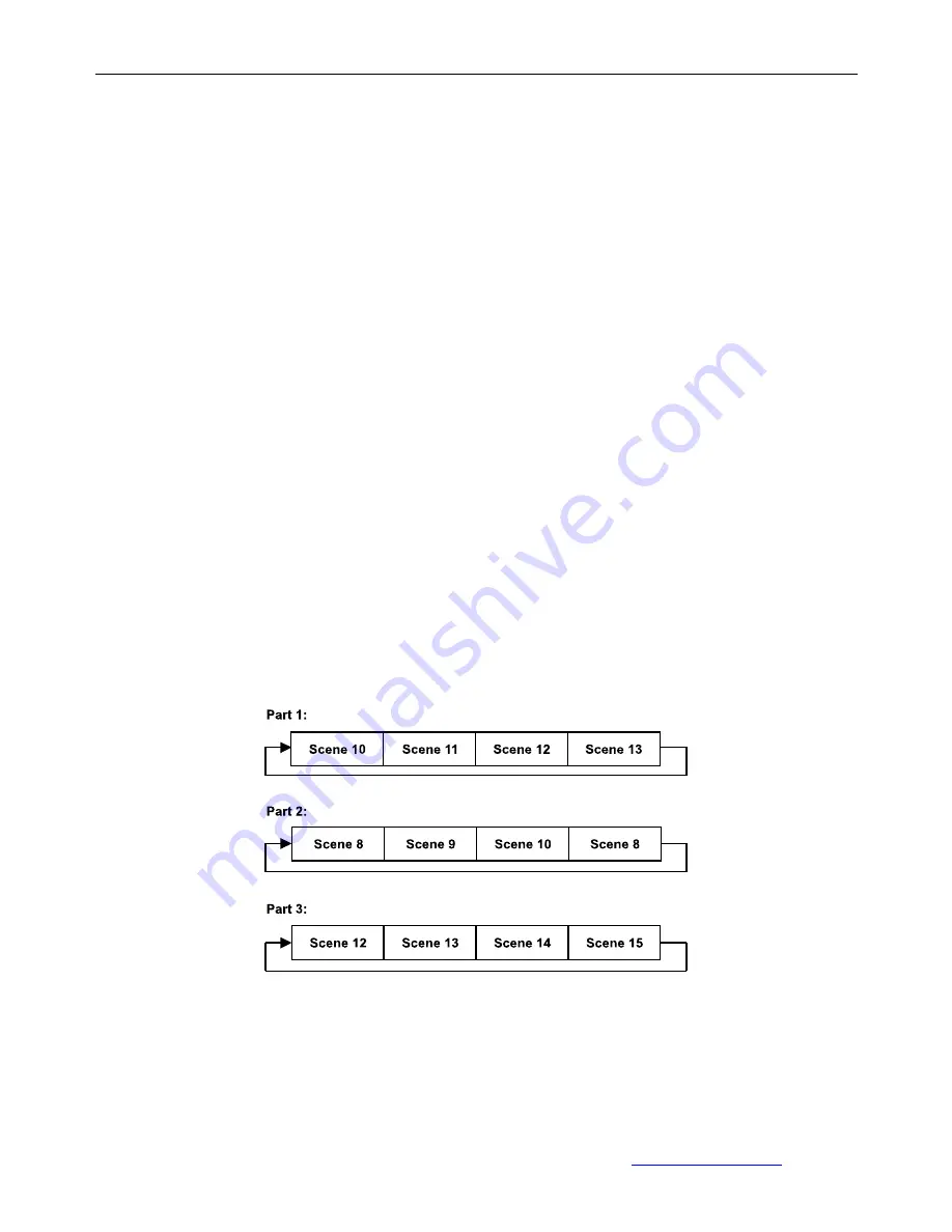 Elation ELAR 108PAR RGBW Manual Download Page 38