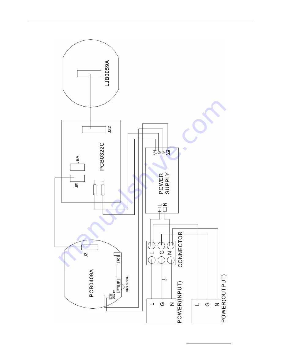 Elation ELAR 108PAR RGBW Manual Download Page 45