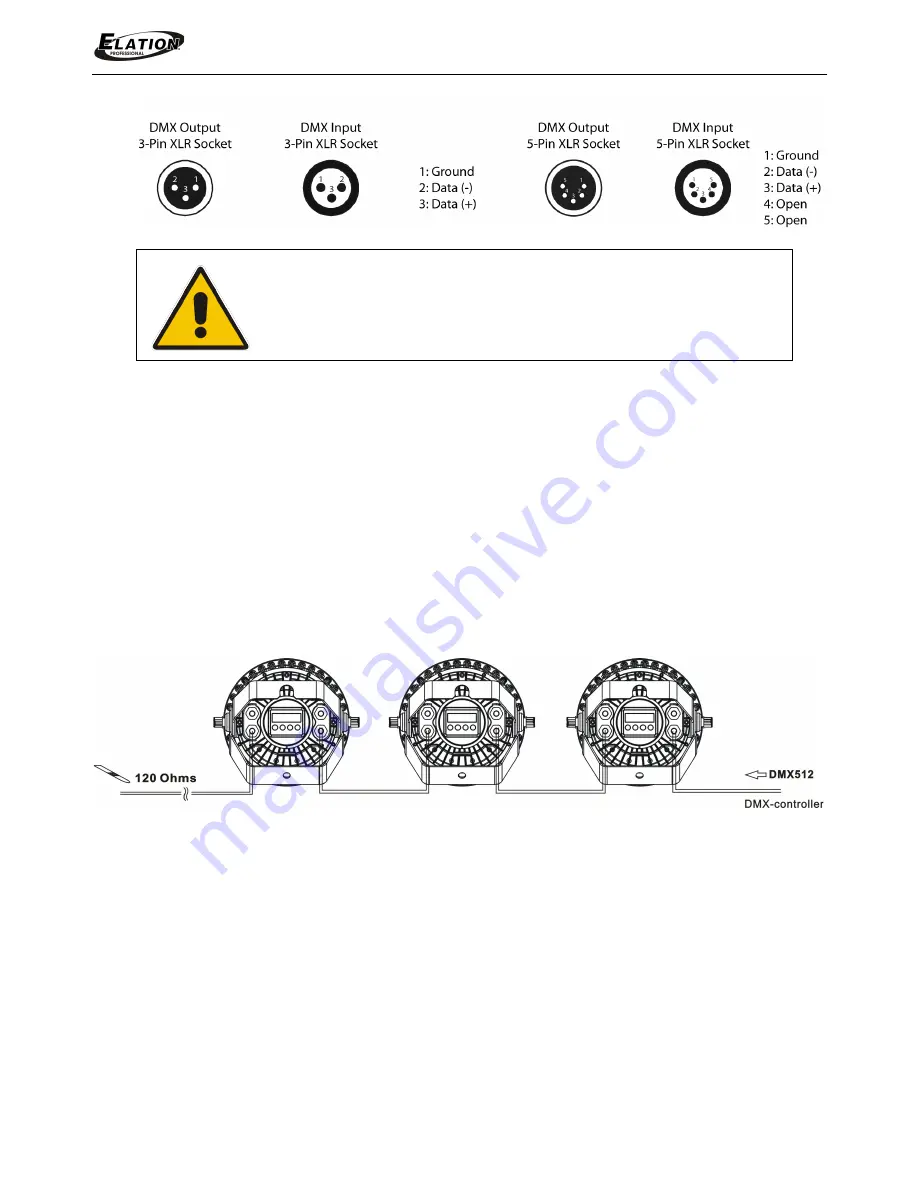 Elation Elar Quad Par Скачать руководство пользователя страница 15