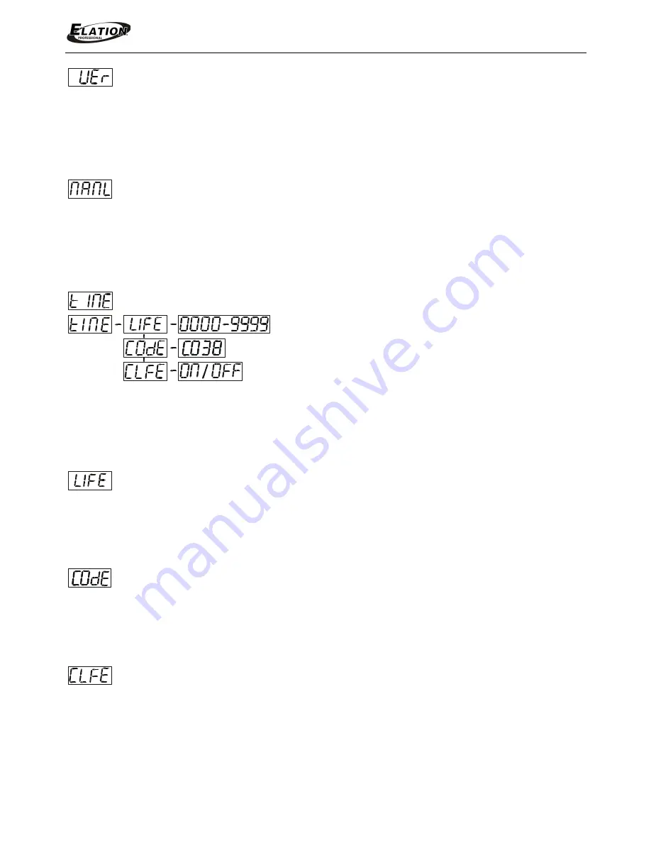 Elation Elar Quad Par User Manual Download Page 24