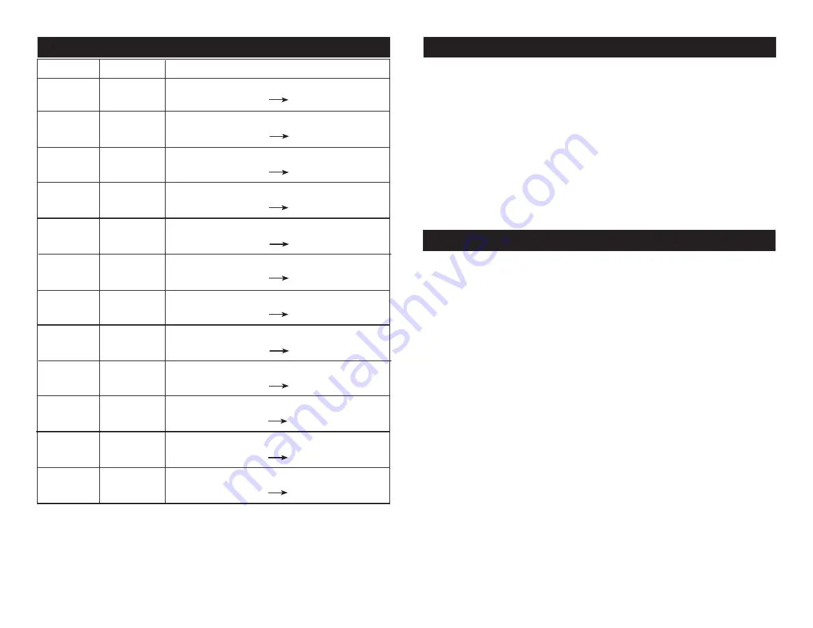 Elation ELED B48 User Instructions Download Page 6