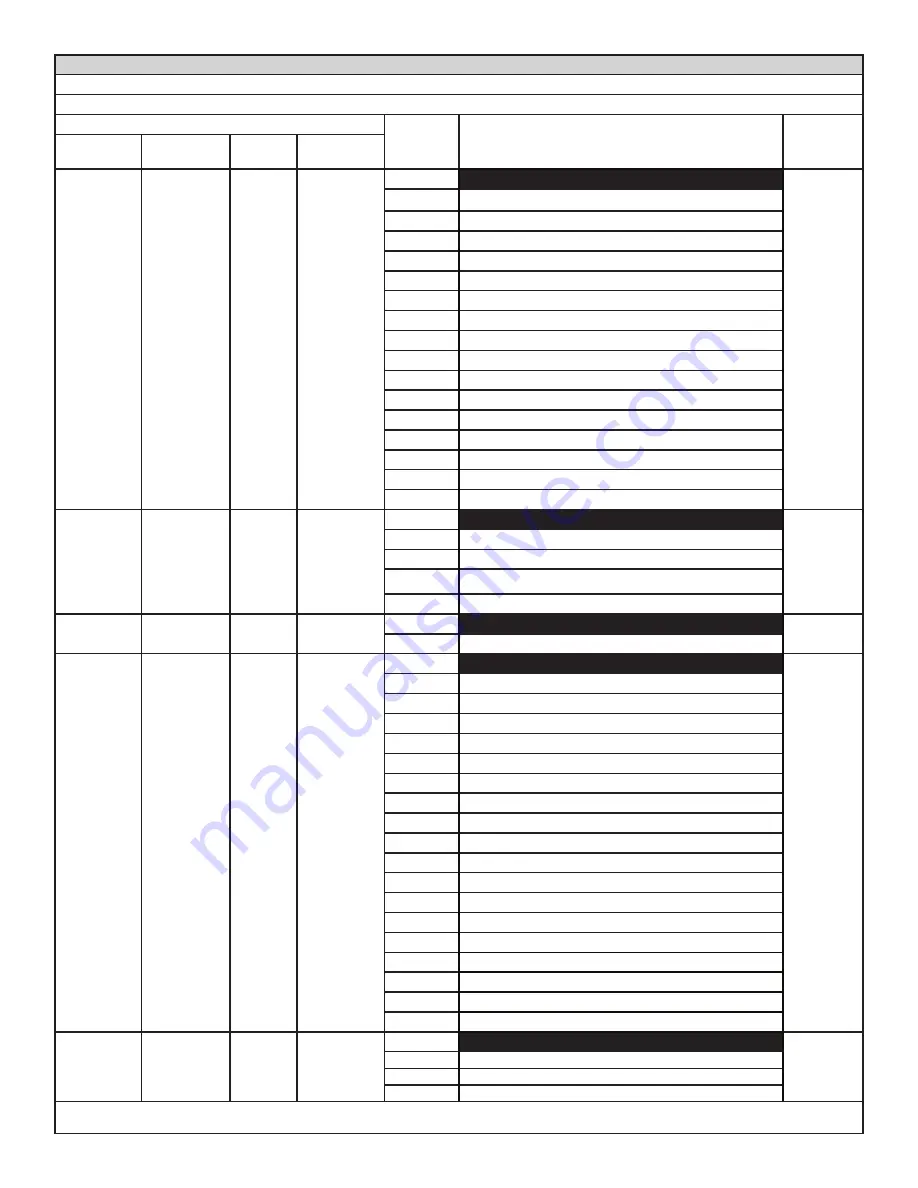 Elation FUZ528 User Manual Download Page 27