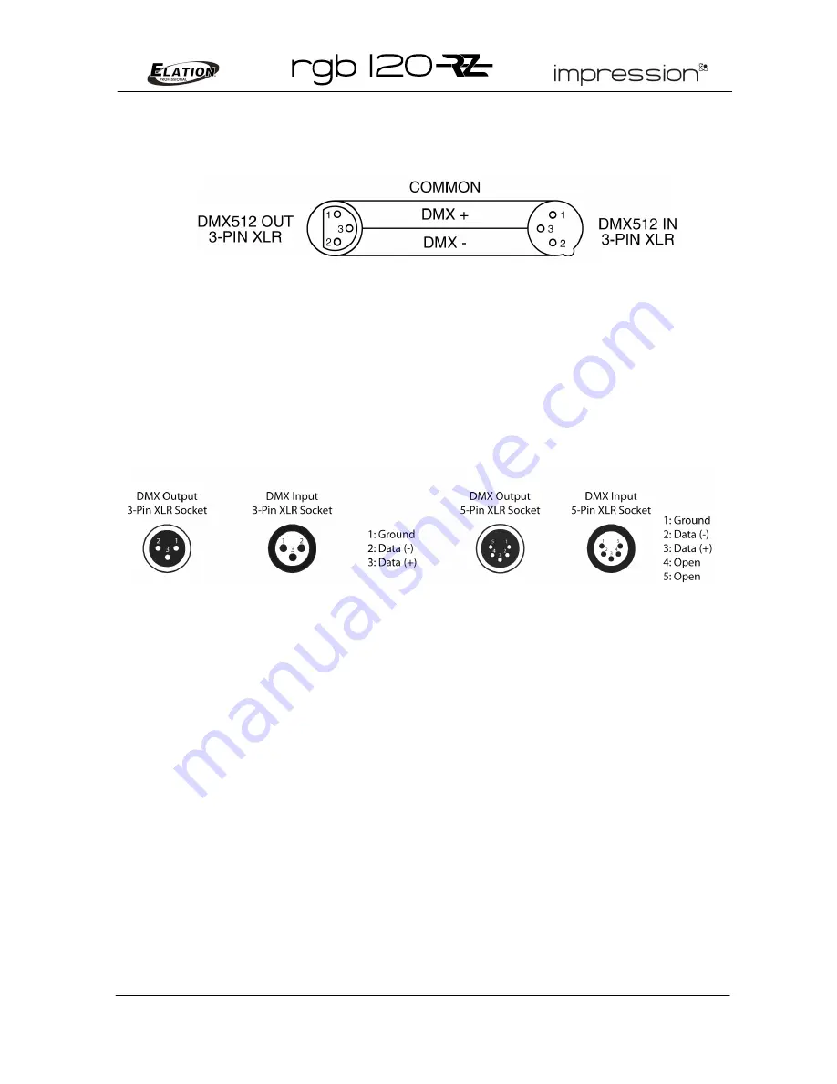 Elation impression rgb 120rz User Manual Download Page 16