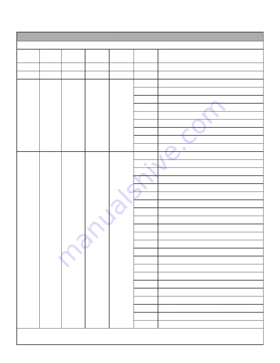 Elation KL FRESNEL 8 PO User Manual Download Page 16