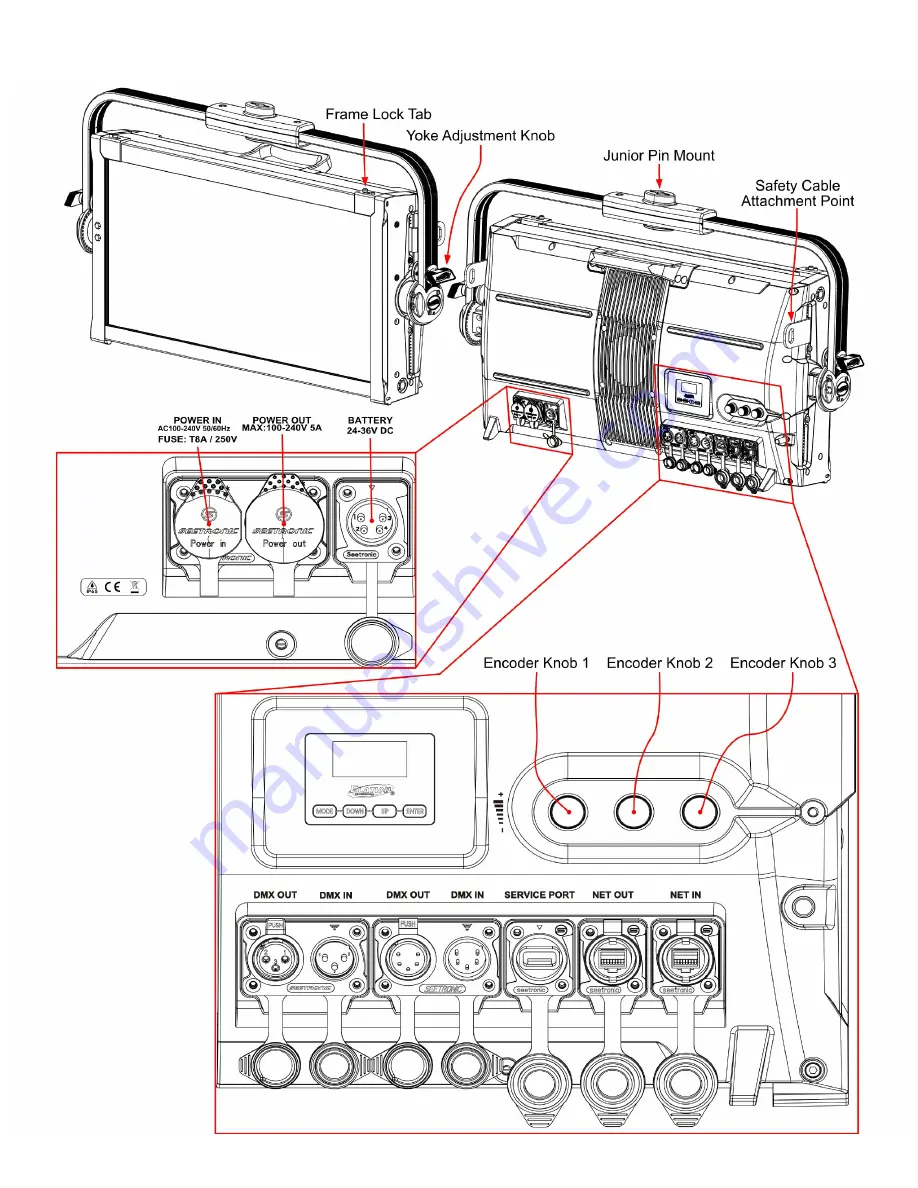 Elation KL PANEL XL IP Скачать руководство пользователя страница 9