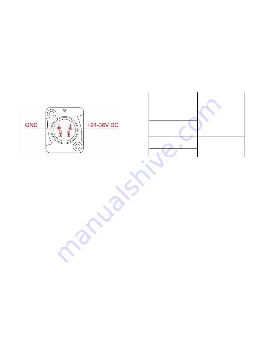 Elation KL PANEL XL IP User Manual Download Page 20