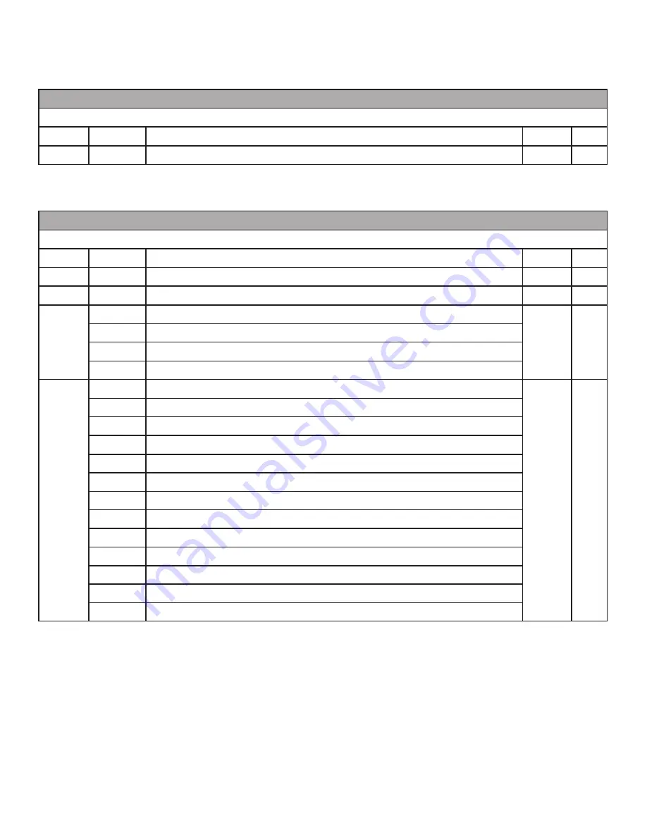 Elation KL PANEL XL User Manual Download Page 22