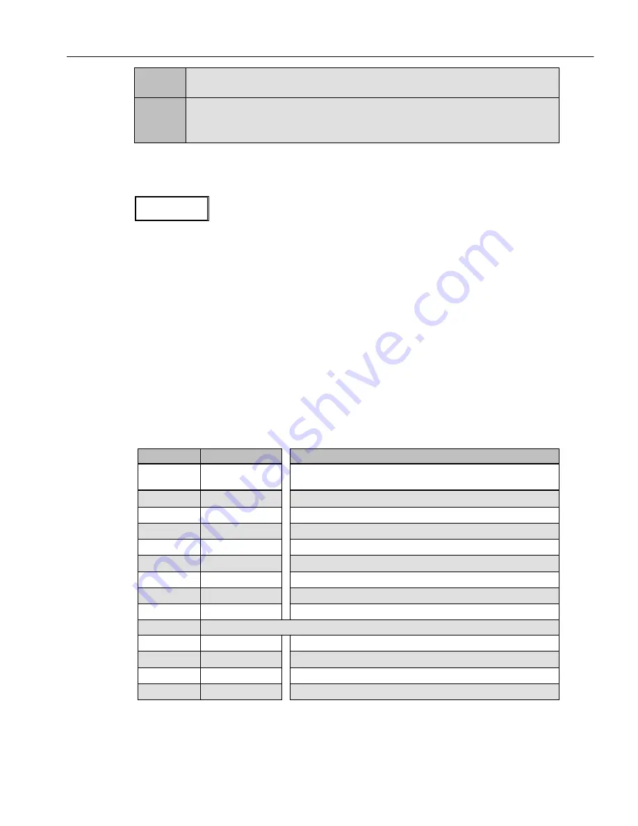 Elation Power Spot 575IE II User Manual Download Page 26