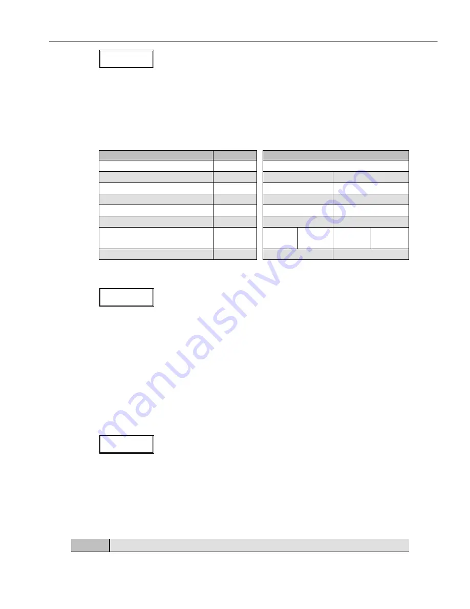 Elation Power Spot 575IE II User Manual Download Page 27