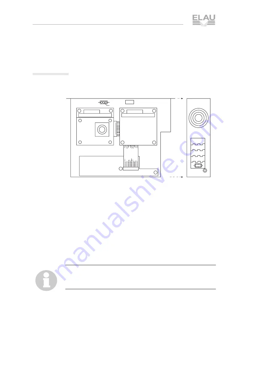 ELAU PacDrive M Скачать руководство пользователя страница 62