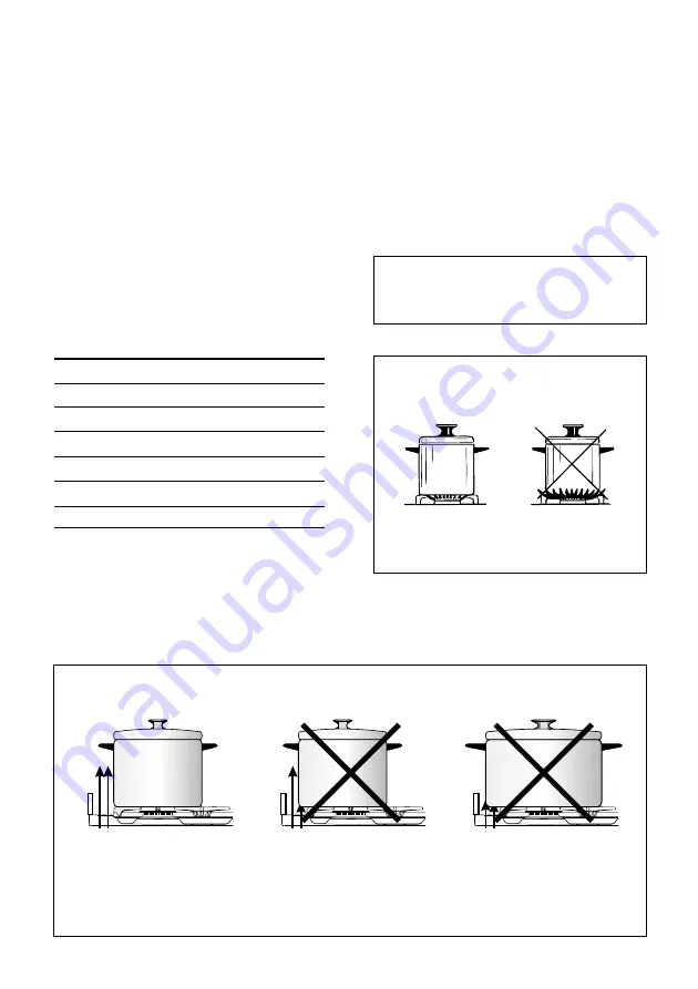 Elba CX 906 DF Instructions For The Use Download Page 7