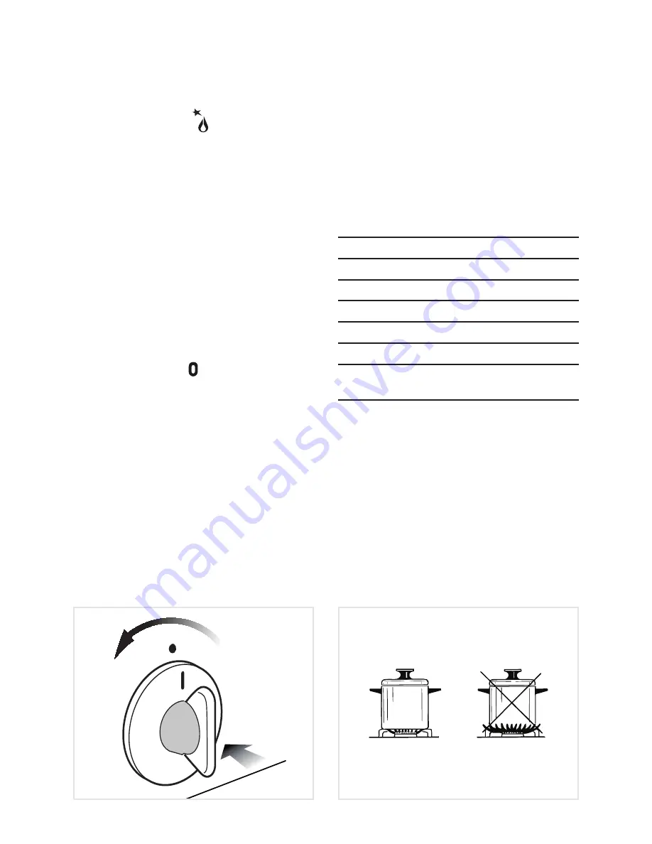 Elba DUAL FUEL COOKERS Instructions For The Use - Installation Advices Download Page 60