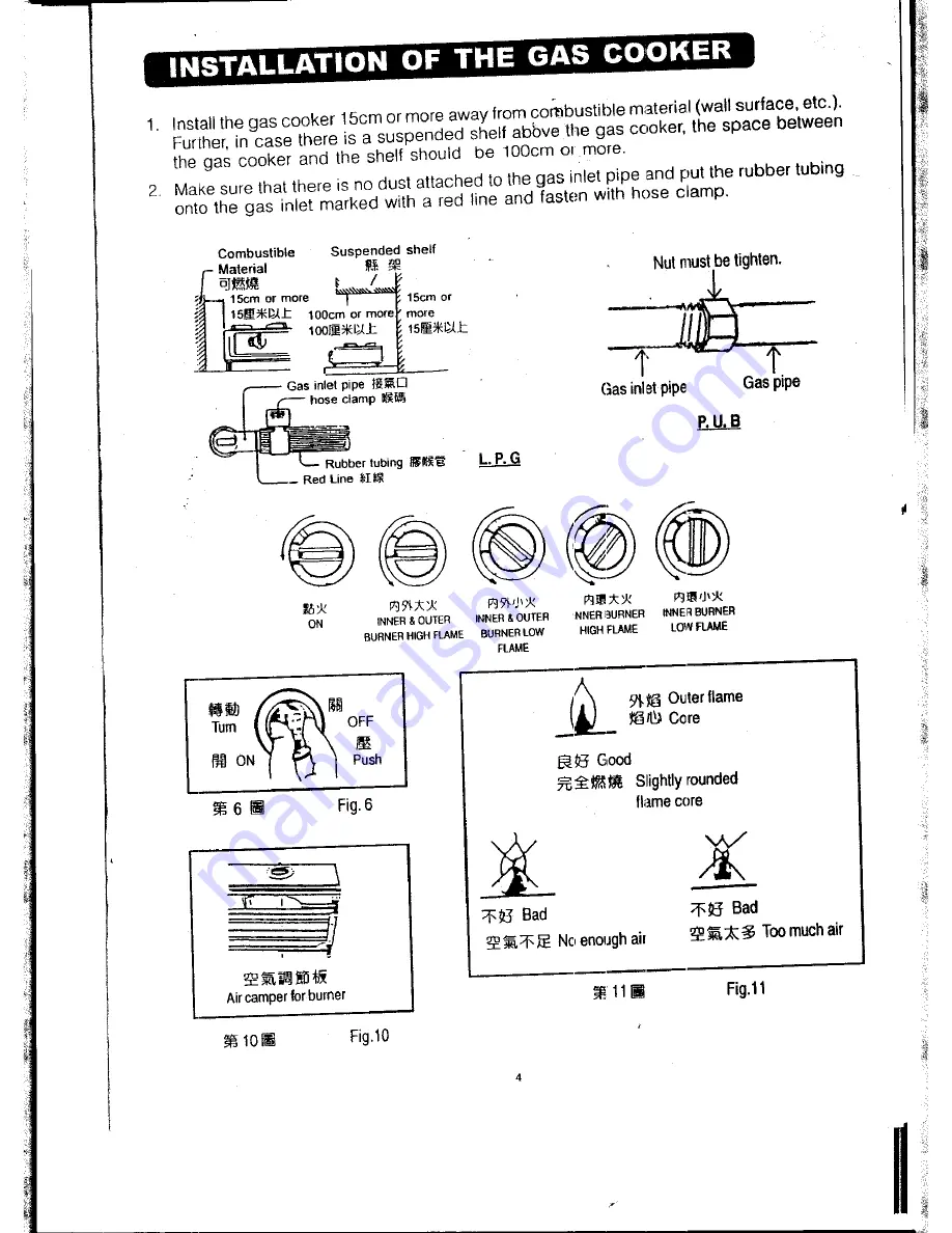 Elba EB-1210SS Operating Instructions Manual Download Page 5