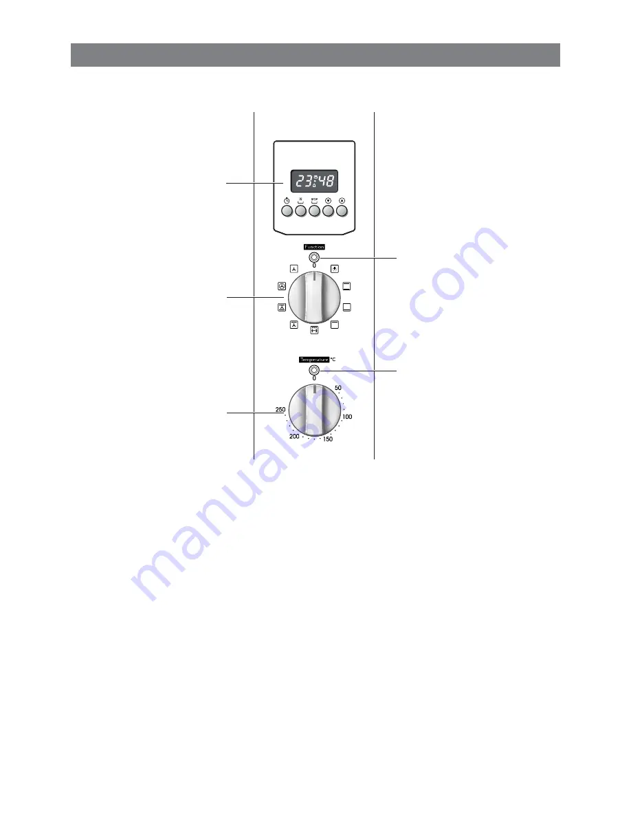 Elba EBO 9910 S Instructions For The Use Download Page 7